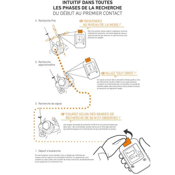 ORTOVOX DIRACT VOICE 23 DVA ORTOVOX DIRACT VOICE 23 Bleu -Ekosport Soldes 9 96698 diract voice blue ocean 1141000001 02